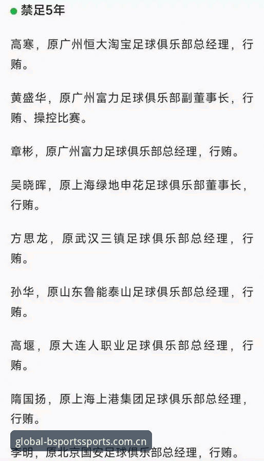 全球信赖体育品牌 资深球迷分享:足协第三批禁足名单深度解读,从BSports体育平台看中国足球反腐风暴